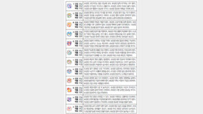 [오늘의 운세/6월5일]주역으로 본 운세