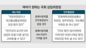 여야 상임위장 배분 충돌