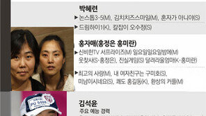 작가-감독도 ‘예능 출신’ 전성시대