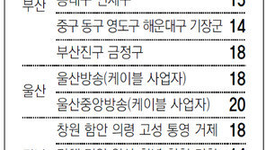 [부산/경남]채널A 지역별 케이블 채널