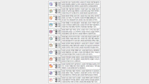 [오늘의 운세/6월6일]주역으로 본 운세 