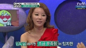 ‘화성인’ 하루살이녀, “한달에 천만원 써” 경악