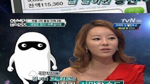 ‘화성인’ 하루살이녀 “연봉 1억, 통장 잔고는 0원” 충격!