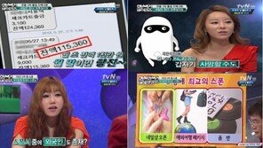 ‘화성인’ 하루살이녀-스폰서녀에 네티즌 ‘경악!’
