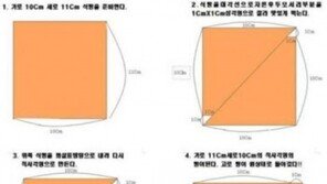 식빵 무제한으로 먹는 법, 알고 보니…