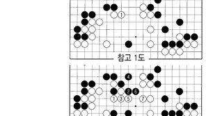[바둑]제56기 국수전… 감독 vs 2부 리그 선수