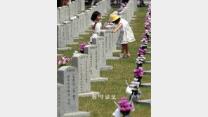 고사리들의 추모