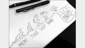 대학생의 일주일 ‘금요일을 향해 도움닫기’