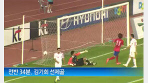 [스포츠 투나잇]올림픽축구대표팀, 이겼지만 찜찜