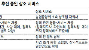 농협 “상조업 진출”… 업계 “공룡 출현”