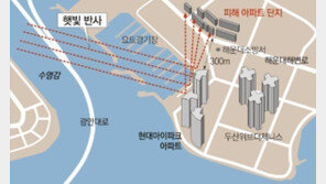 “초고층서 반사된 햇빛에 피해” 첫 소송