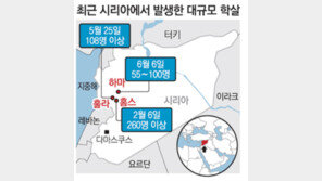 시리아 또 학살극… 하마서 100명 참변