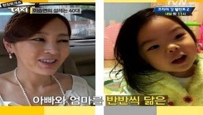 이승연 딸 공개 “미코 출신 엄마 닮았네”