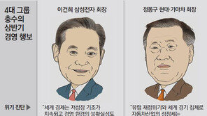 “체질 바꿔 돌파하라”… 위기 극복의 리더십