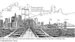 [O2/이장희의 미국 스케치 여행]<4·끝> 뉴욕 브루클린 다리