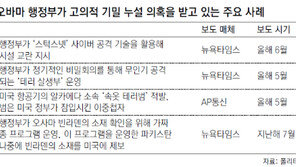 “美 기밀누설 처벌, 정부 맘대로” 비판 확산