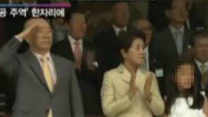 전두환, 육사생도 퍼레이드행사때 거수경례 구설