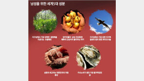 남성 건강을 지키는데 도움을 주는 성분?