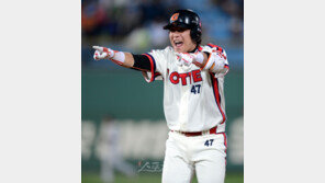 강민호 “내가 제일 잘나가!”