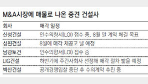 건설경기 침체에 워크아웃… 법정관리… 중견건설사가 운다