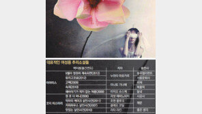 추리소설, 男들보다 손 큰 女心을 파고들다