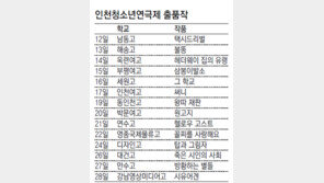 [인천/경기]‘너의 끼를 보여줘’ 고교생 연극제 개막