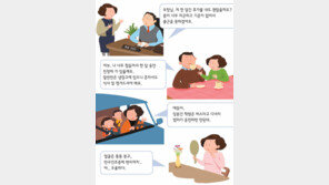 [헬스&뷰티/아하, 이약!]갑상샘자극호르몬제 ‘타이로젠’