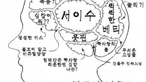 ‘신사’ 김하늘-장동건 뇌구조 화제, 러브라인 본격 예고?