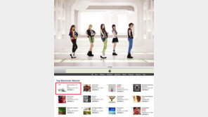 에프엑스, 미국-캐나다 아이튠즈 1위 ‘기염’