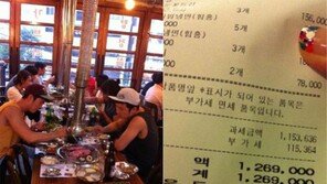 개콘 ‘풀 하우스’ 100만 원 넘는 회식비, ‘아빠와 아들’ 때문?