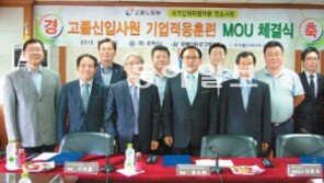 [강원]폴리텍Ⅲ대학, 고교-기업 취업 중매 나섰다