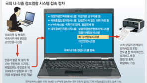 ‘종북 의원’ 국방위 안가도… 軍 무기구입 훤히 들여다본다