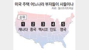 [Global Economy]값 떨어진 미국 집, 외국인들이 계속 사들여