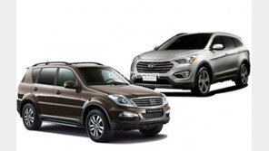 싼타페, 렉스턴W ‘신차효과’… 웃는 사람은 따로