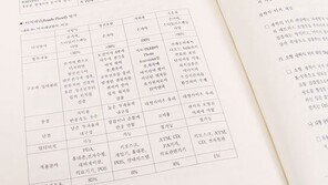 [서평] 스마트폰에 관한 모든 것, 이 안에 다 있다 