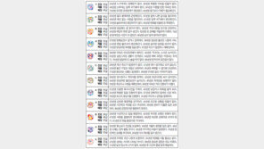 [오늘의 운세/6월14일]주역으로 본 운세 