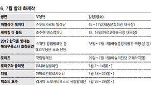 발레, 몸으로 불사르는 러브스토리