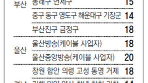 [부산/경남]채널A 지역별 케이블 채널