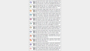 [오늘의 운세/6월15일]주역으로 본 운세 