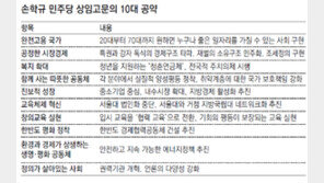 孫 “世宗정신 잇겠다”… 영남후보 대세론에 ‘중도표 결집’ 맞불