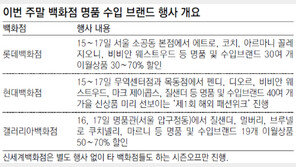 “명품 알뜰구입 찬스”… 백화점들 주말大戰