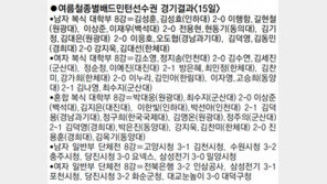 라경민 감독 다시 ‘나는 선수다’