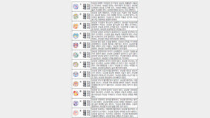 [오늘의 운세/6월16일]주역으로 본 운세 