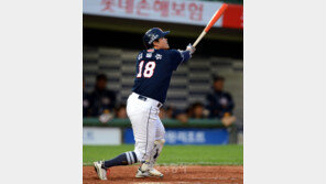 두목곰 김동주 결승타…두산 3연승