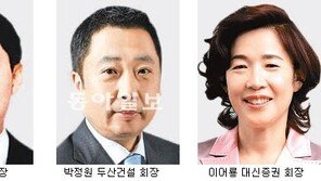 오너 일가 “하락장이 기회… 지금은 자사주 살 때”