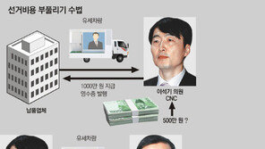 [이석기 ‘국고 빼먹기’ 수사]이석기 CNC-진보교육감, 어떤 수법으로 선거비용 부풀렸나