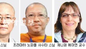 한국불교 간화선, 세계화 길을 찾다