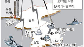 美 국방 “한국 미사일 사거리 연장 상당한 진전”