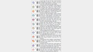 [오늘의 운세/6월17일]주역으로 본 운세