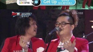 ‘TOP밴드2’ 장미여관 1위…김경호 “심사위원 들었다 놨다” 극찬